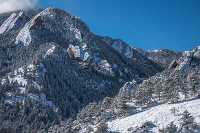 Snowcapped mountains against sky