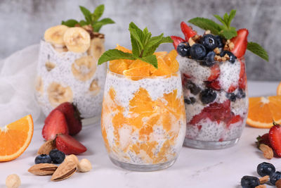 Chia pudding is made with greek yogurt and pieces of fruit and honey. vegan-adaptable. gluten-free