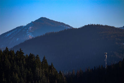 Scenic view of mountains against clear blue sky