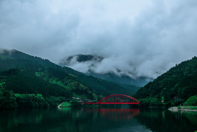 Scenic view of lake against cloudy sky