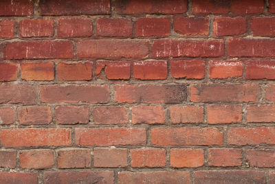 Full frame shot of brick wall