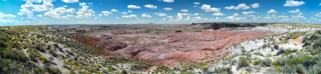 Scenic view of landscape