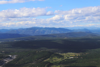 Scenic view of landscape against sky