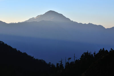 Scenic view of silhouette mountains against clear sky