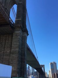 Low angle view of golden gate bridge against clear blue sky