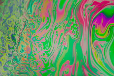 Full frame shot of abstract pattern