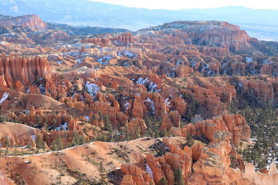 Scenic view of landscape