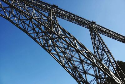 Low angle view of bridge against blue sky