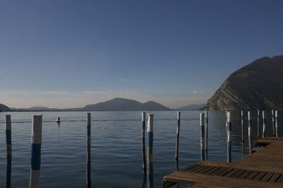 Scenic view of sea against clear blue sky