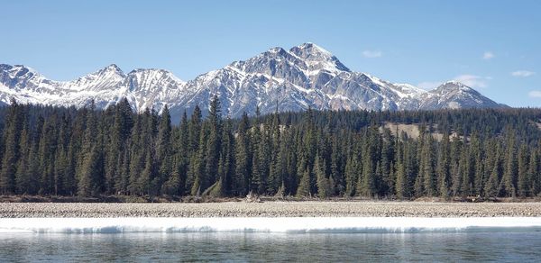 Scenic view of lake by snowcapped mountains against sky