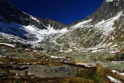 Scenic view of snowcapped mountains against clear sky