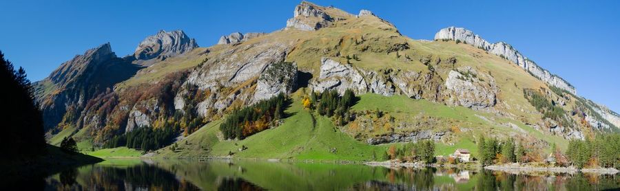 Panoramic view of lake and mountains against clear sky