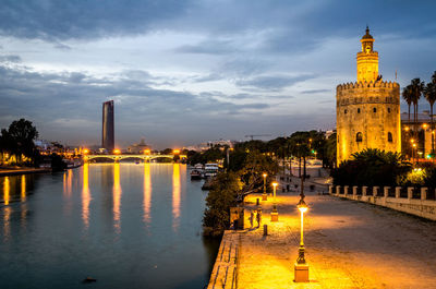 Illuminated cityscape against sky during sunset