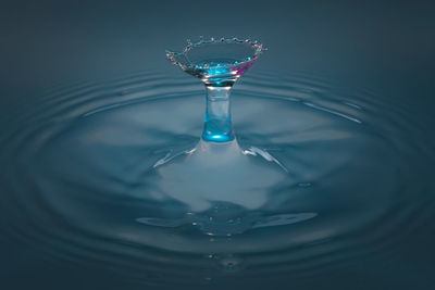 Close-up of rippled water