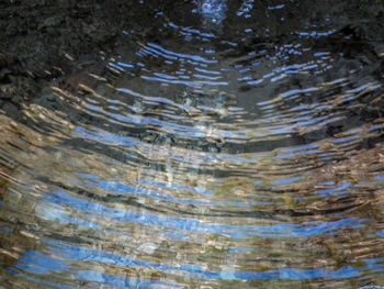 Full frame shot of rippled water