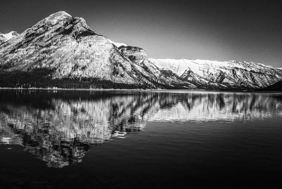 Scenic view of lake and snowcapped mountains against sky