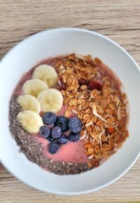 High angle view of breakfast served on table
