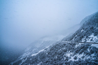 Scenic view of sea during winter