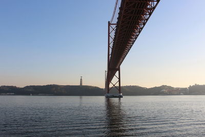 Low angle view of bridge over water against clear sky