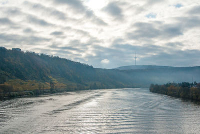 Scenic view of lake against sky during winter