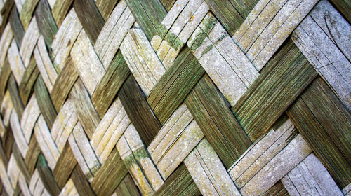 Full frame shot of wicker basket