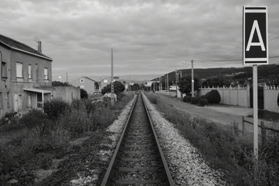 Railroad tracks amidst buildings against sky