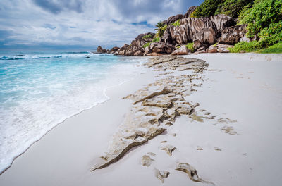 Scenic view of beach against sky