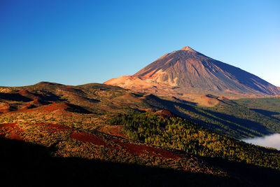 Scenic view of el teide volcano against clear sky