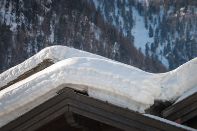 Low angle view of icicles on mountain against sky