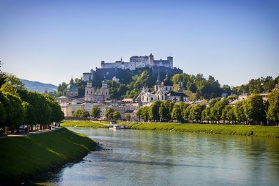 View of historic building against clear sky