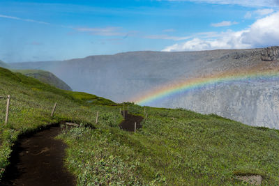 Scenic view of rainbow against sky