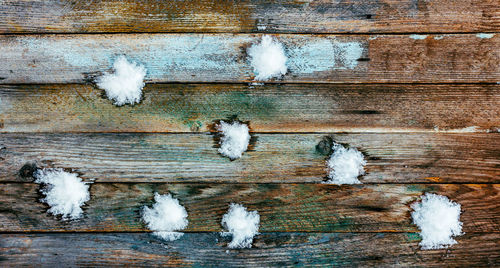 Full frame shot of frozen wall