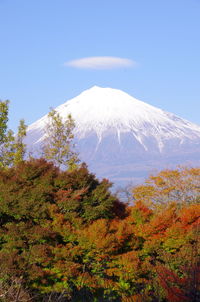 Scenic view of snowcapped mountains against clear sky