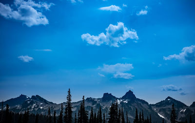 Panoramic view of snowcapped mountains against blue sky