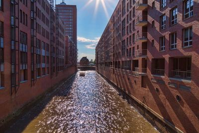 Canal amidst buildings against sky in city