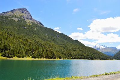 Scenic view of lake with mountains in background