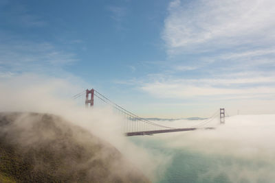 View of suspension bridge against cloudy sky