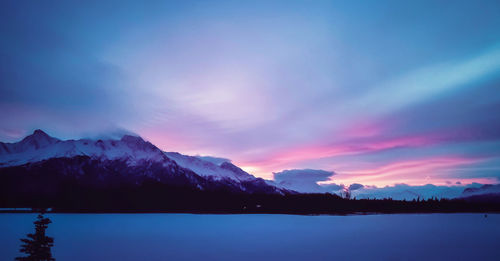 Scenic view of lake against sky during sunset