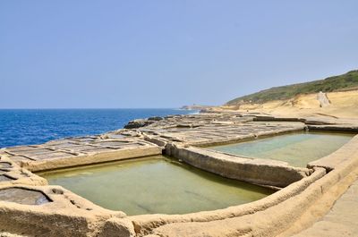 Scenic view of sea against clear blue sky