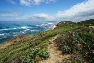 Scenic view of sea against sky