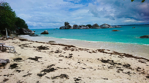 Scenic view of beach against sky