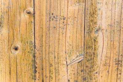 Full frame shot of wooden flooring