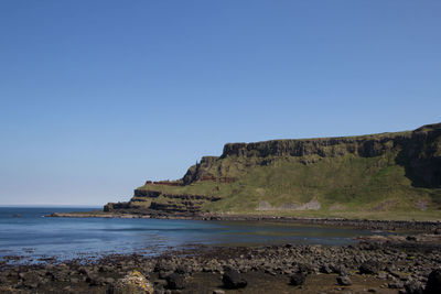 Scenic view of sea and cliff against clear sky