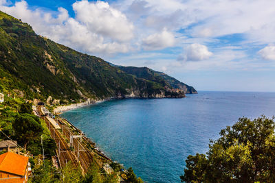 Scenic view of sea and mountains against sky