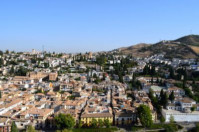 Aerial view of townscape against sky