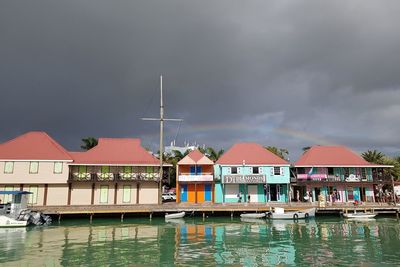 Houses by lake against sky