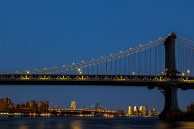 Bridge over river with city in background