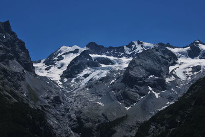 Scenic view of snowcapped mountains against clear blue sky