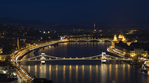 Budapest at night