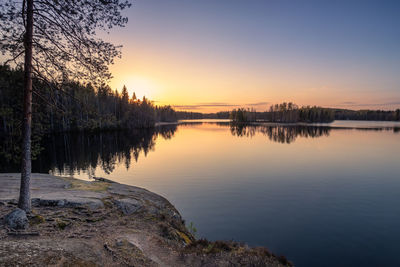 Scenic view of lake against sky during sunset